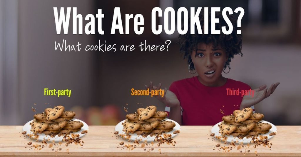 What are cookies - Byebuy easylive