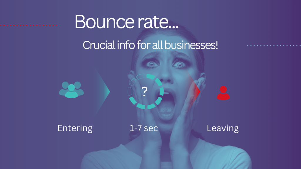 Bounce rate – immediately loosing customer attention image - easylive byebuy