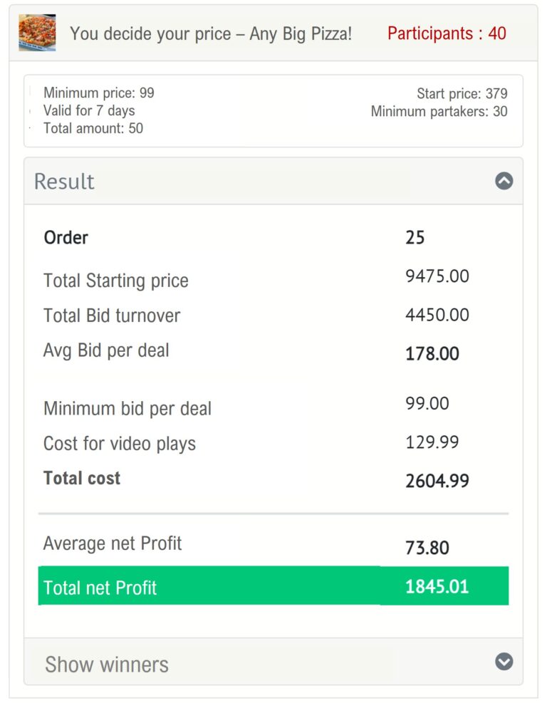 Byebuy statistics launched - deals result - fastfood